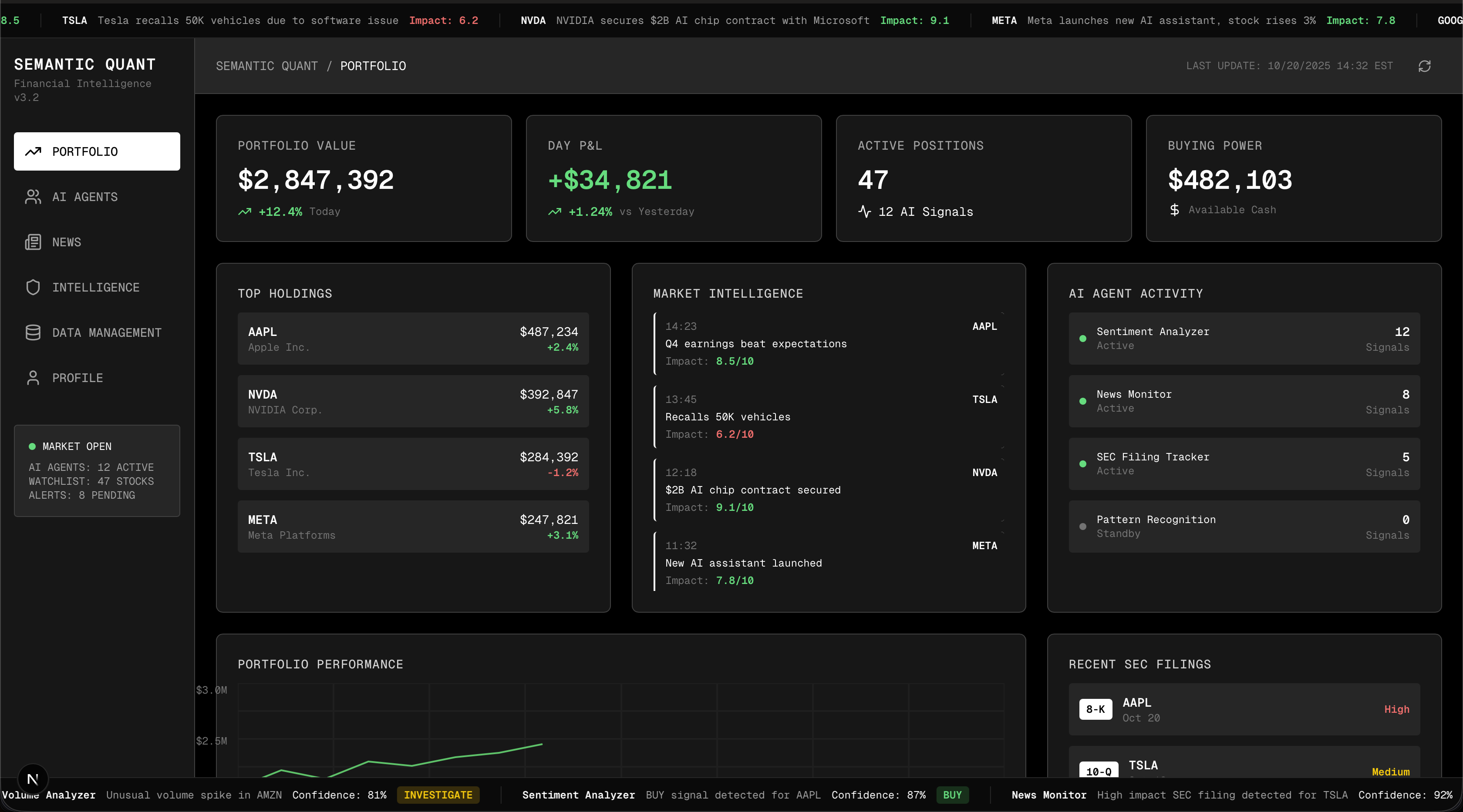 Dashboard Feature 3